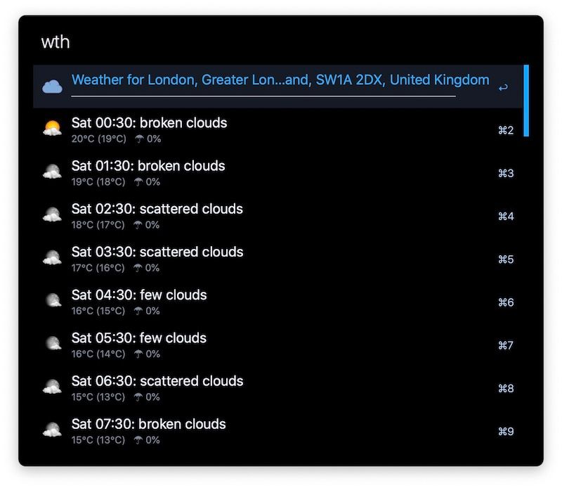 Weather Alfred Workflow