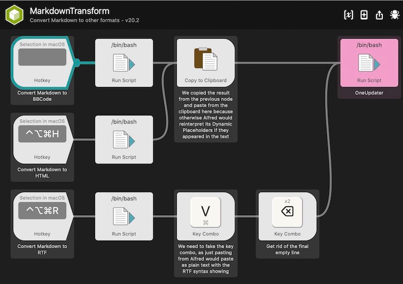 18. MarkdownTransform