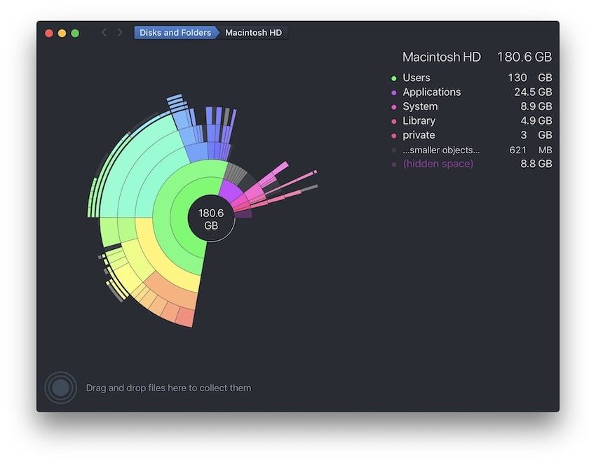 3. Best Storage Manager for Your Mac: DaisyDisk