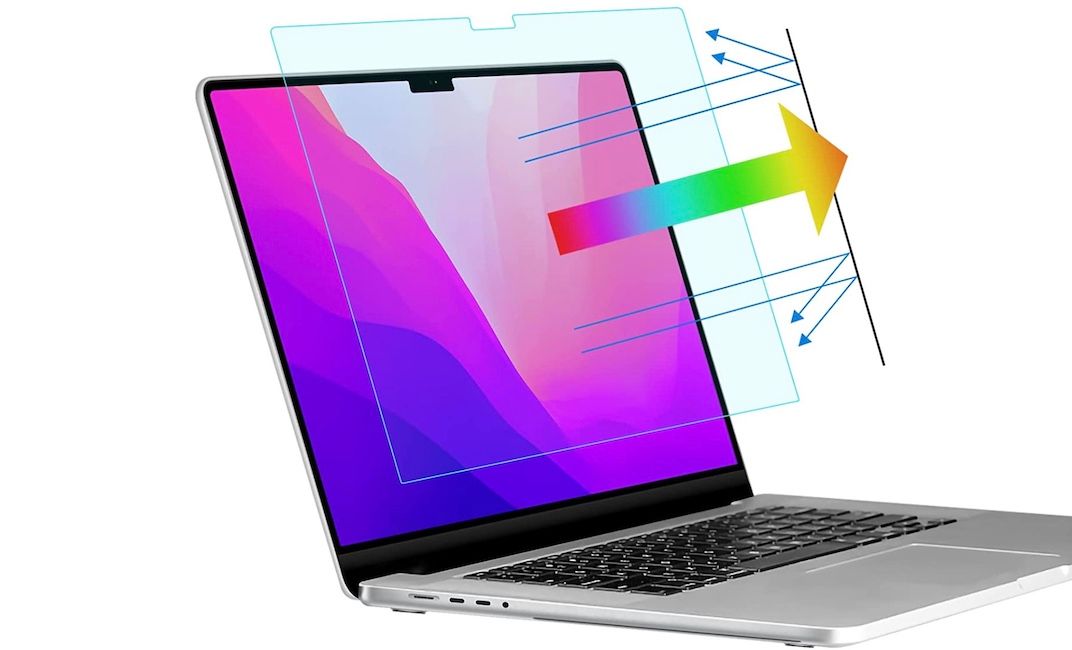 14-inch macbook pro anti-blue light screen protector