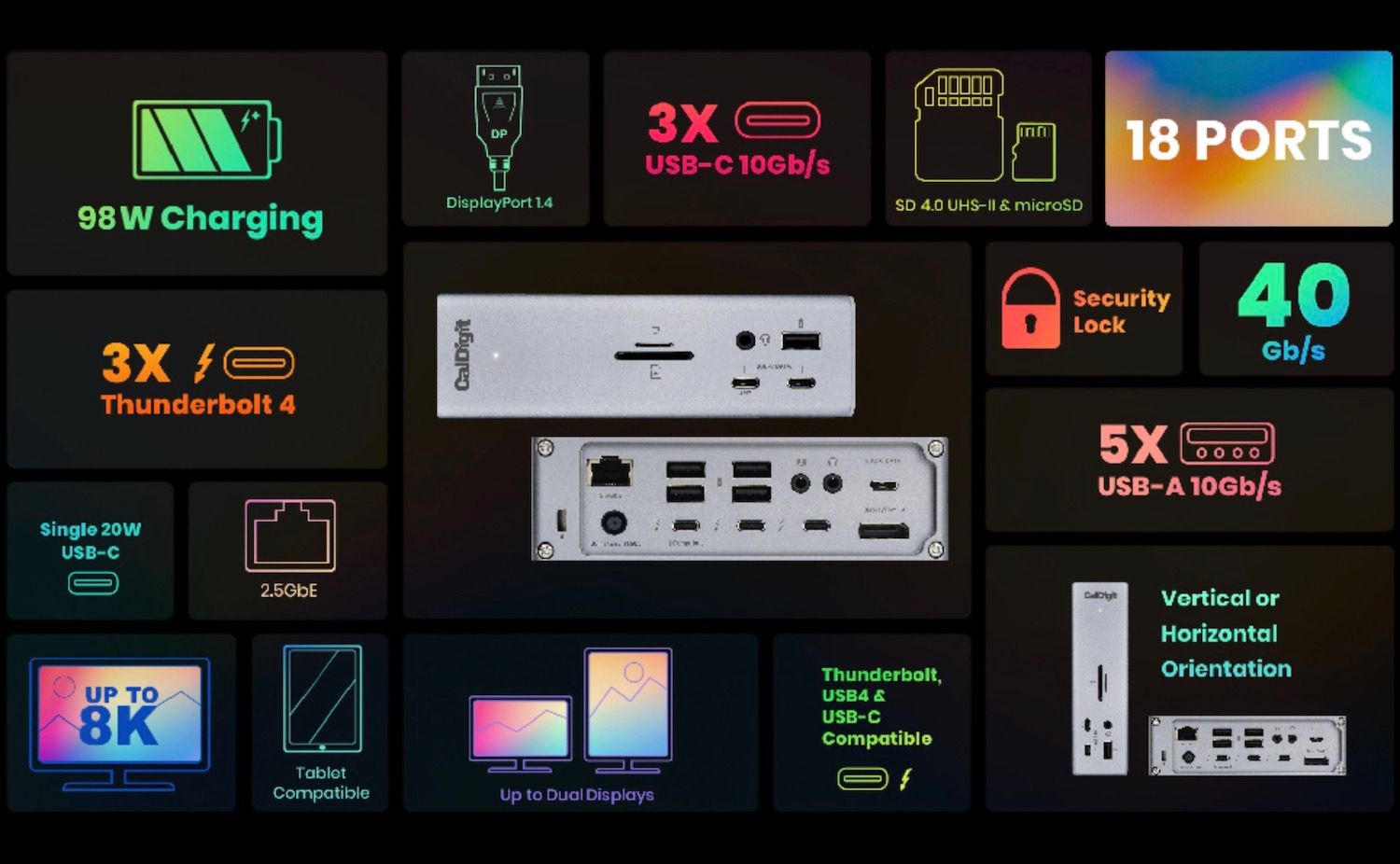 CalDigit TS4 Thunderbolt 4 dock features infographics