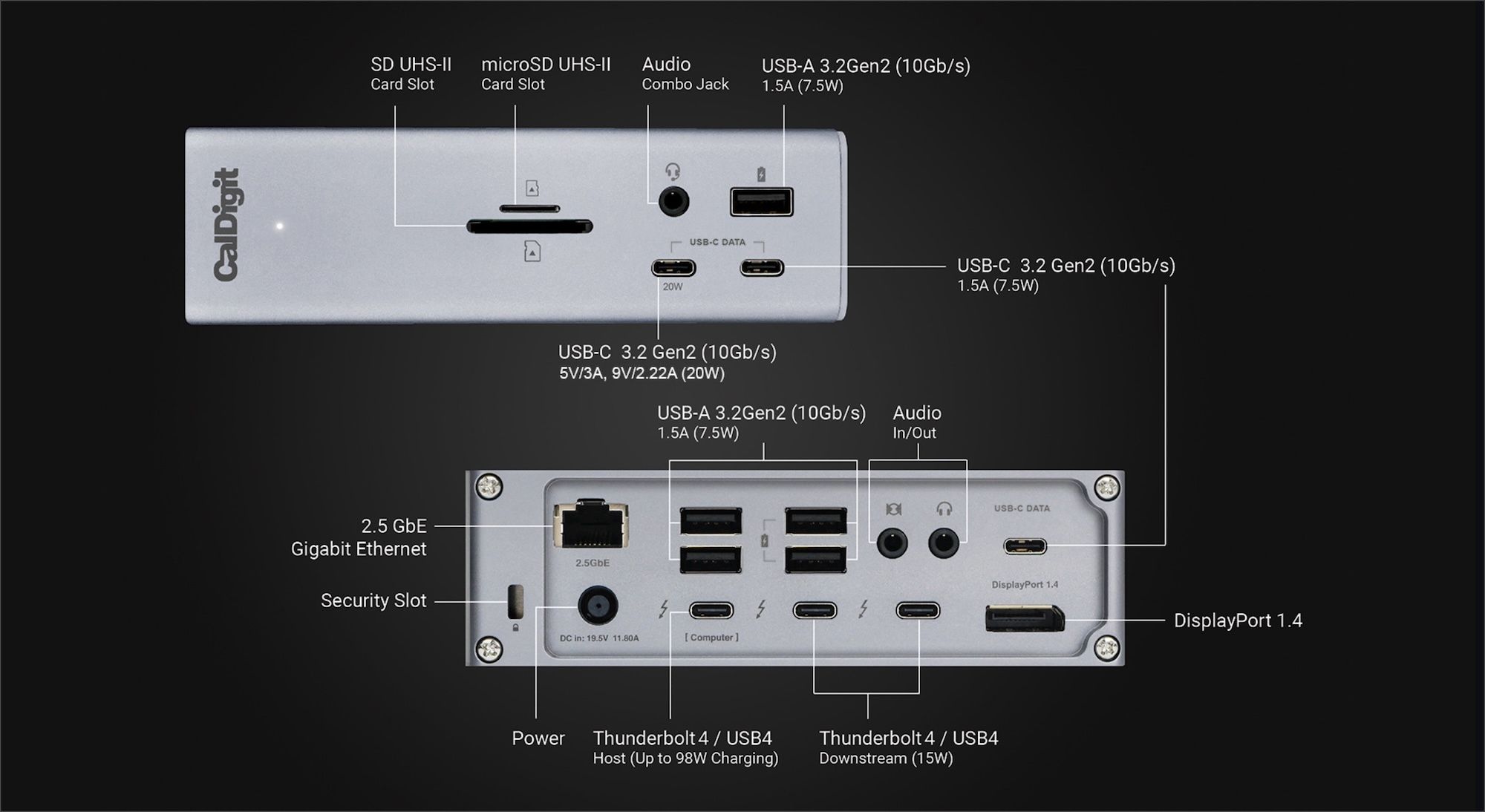 CalDigit TS4 Thunderbolt 4 dock