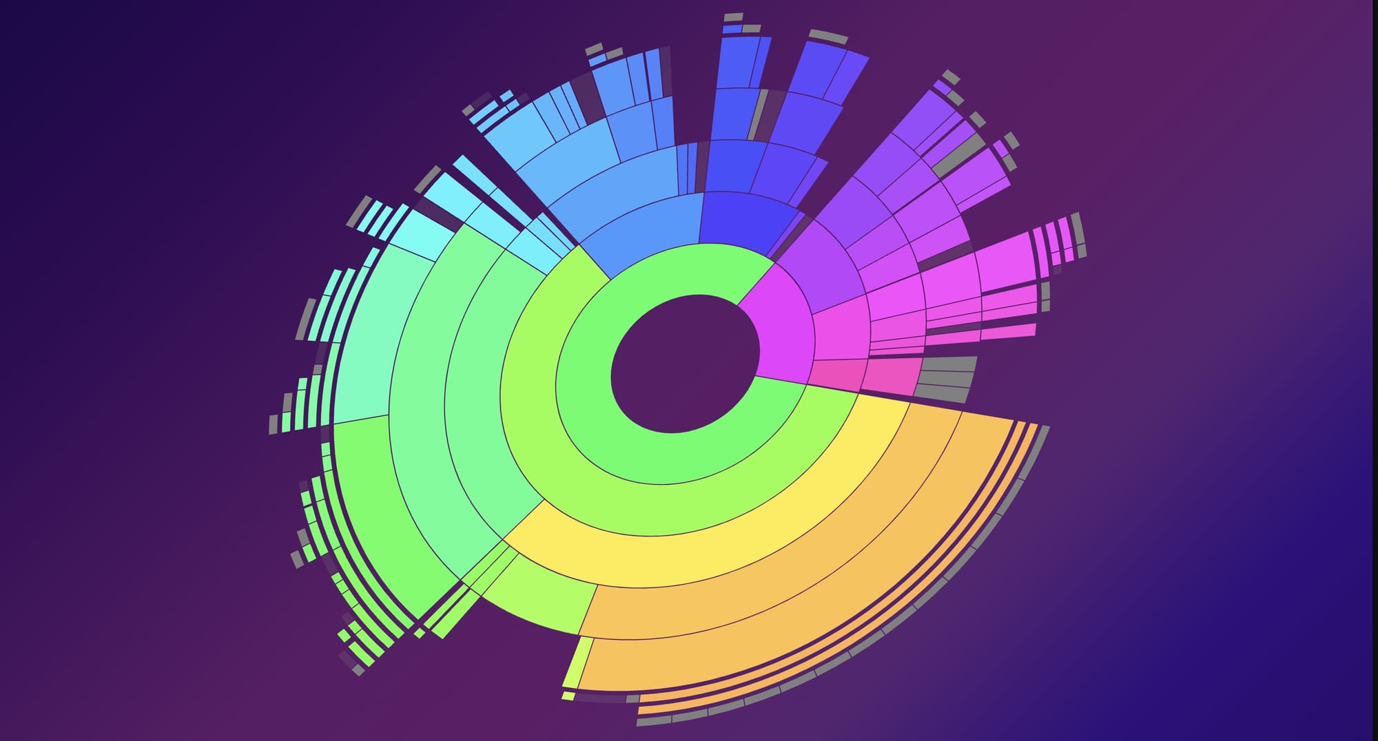 DaisyDisk