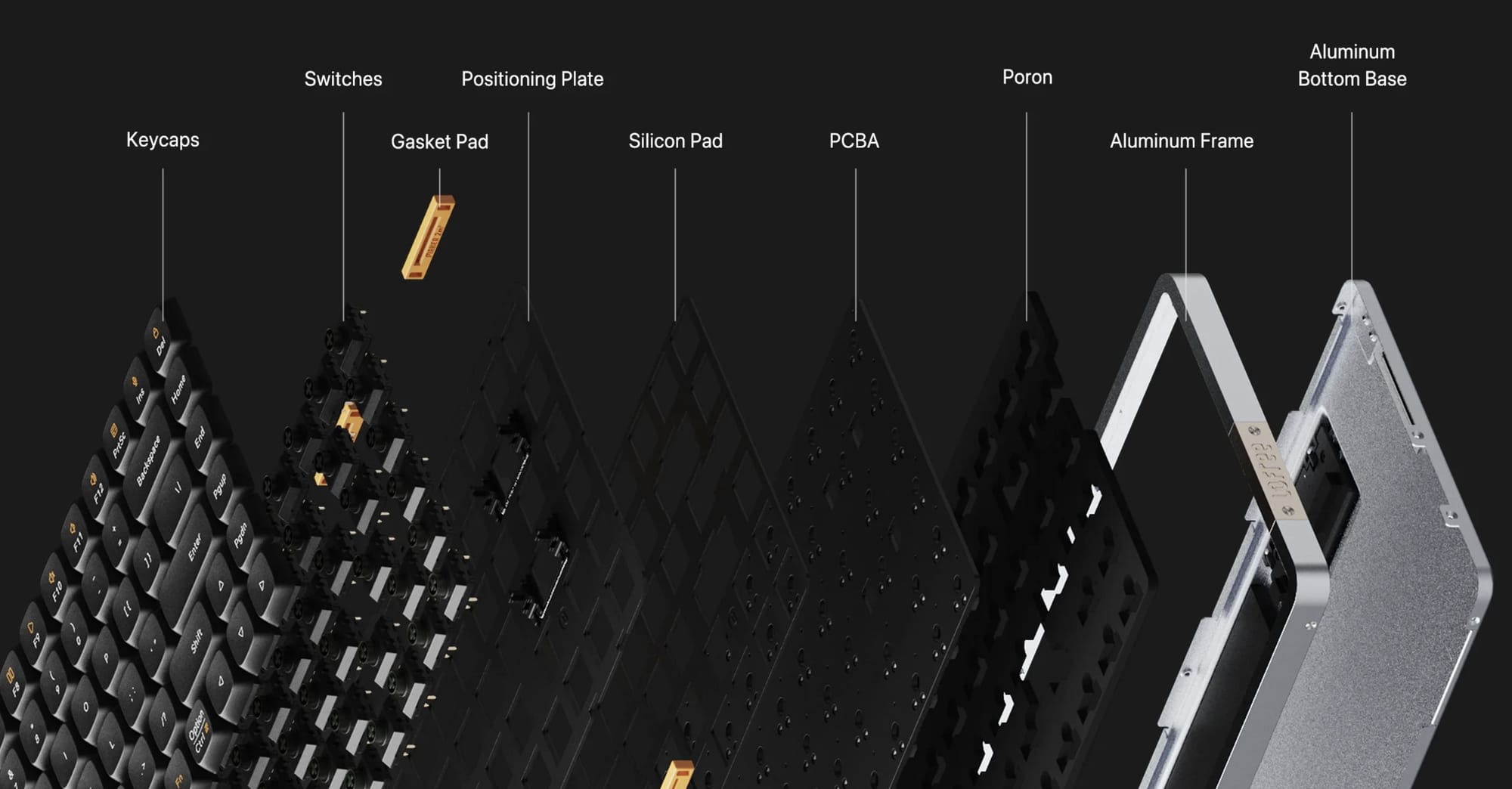 LowFree Flow80 internals