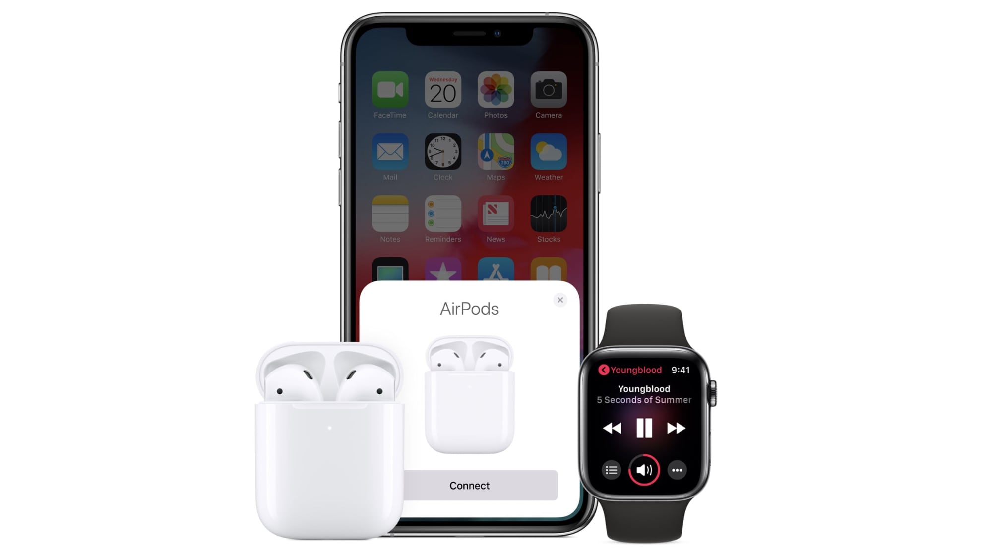AirPods 2 Brings Hey Siri Support, H1 Chip, and Wireless Charging