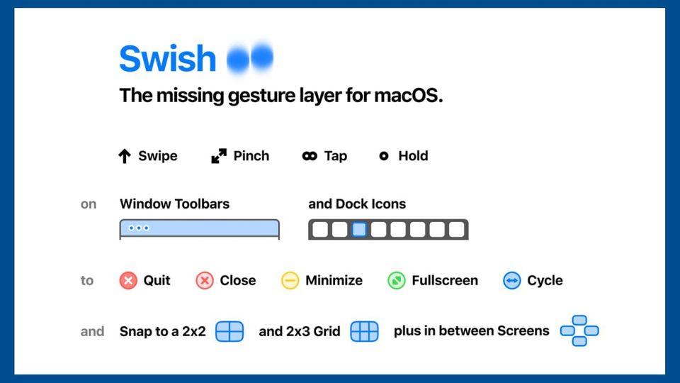 Mac Weekly - Swish: Supercharge Your Mac Trackpad